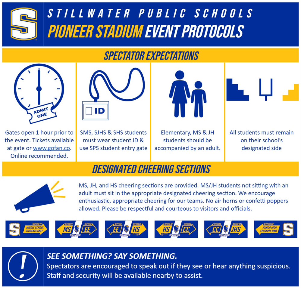 Stadium Guidelines graphic - information listed further down this page 